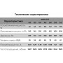 Канальный вентилятор ERA PRO Mars GDF 100 (248 м3/ч) D100 центробежный в оцинкованном корпусе