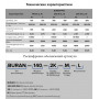 Радиальный вентилятор ERA PRO Buran pro 200 2K T R (380В) 1220 м3/ч D160 правый